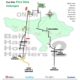 BHHH2 Next Run Map #1379 Pura Desa Sobangan 30-Jun-18