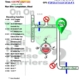 Bali Hash 2 Next Run Map #1407 Lungsiakan Ubud 12-Jan-19