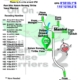 Bali Hash 2 Next Run Map #1430 Kolam Renang Tirtha Yasa Mambal