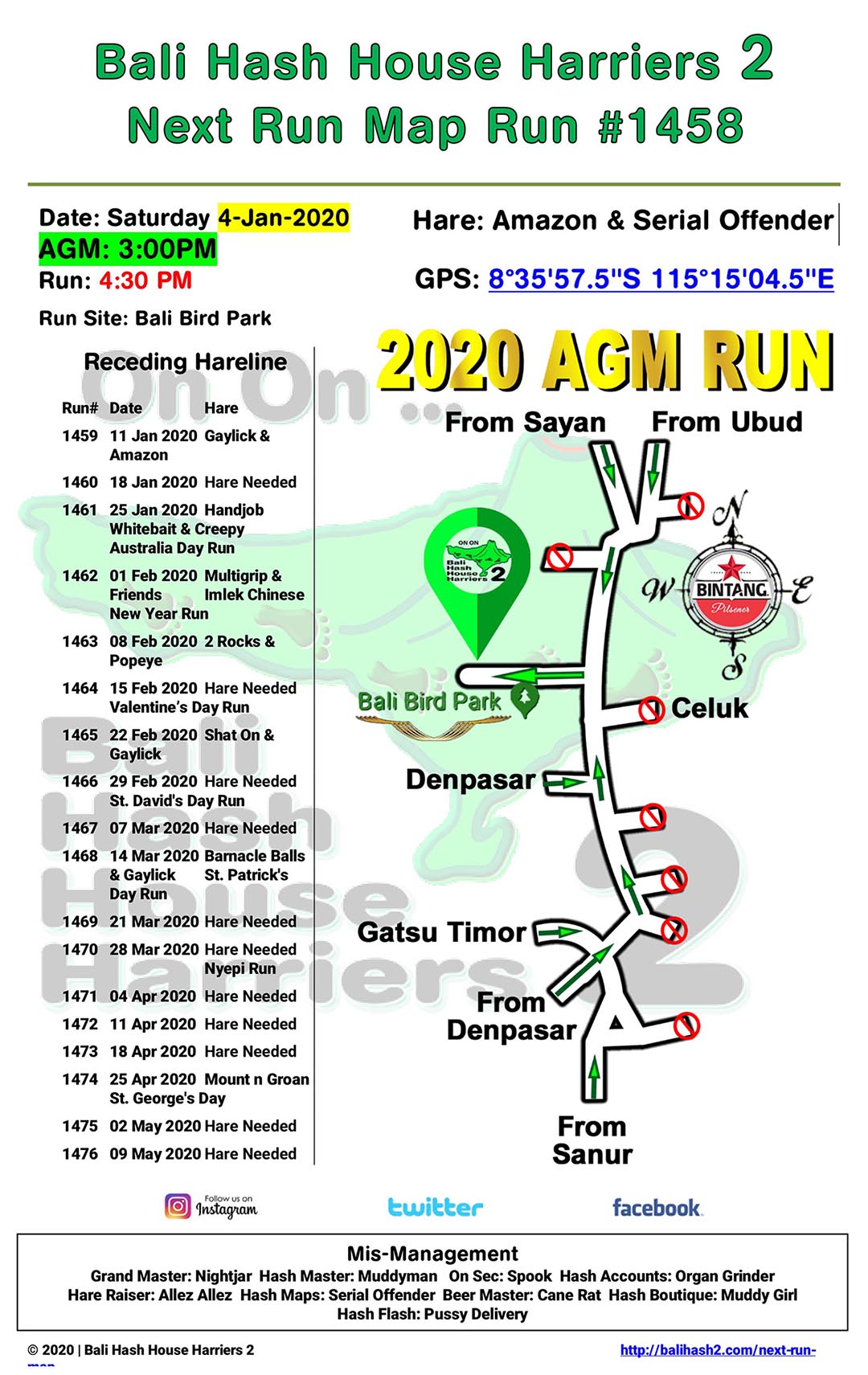 Bali Hash 2 Next Run Map #1458 Bali Bird Park AGM Run